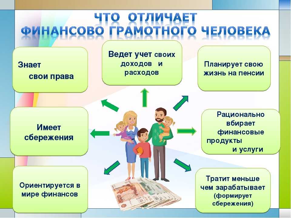 Презентация по финансовой грамотности для пенсионеров